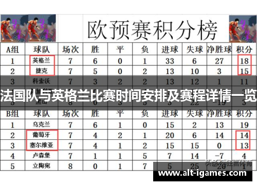 法国队与英格兰比赛时间安排及赛程详情一览 法国队与英格兰比赛时间安排及赛程详情一览