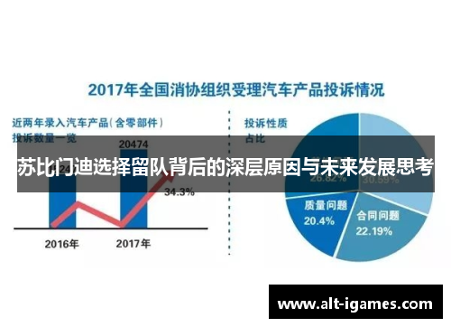 苏比门迪选择留队背后的深层原因与未来发展思考 苏比门迪选择留队背后的深层原因与未来发展思考