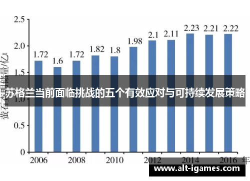 苏格兰当前面临挑战的五个有效应对与可持续发展策略 苏格兰当前面临挑战的五个有效应对与可持续发展策略
