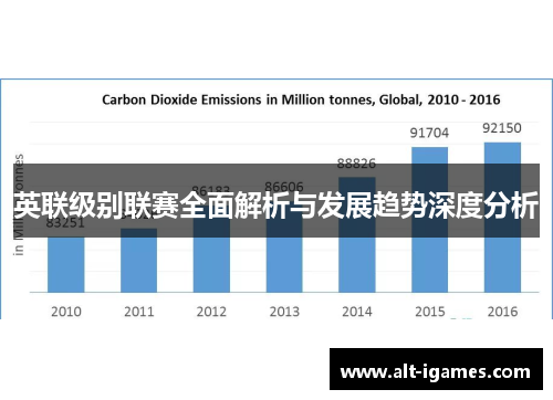 英联级别联赛全面解析与发展趋势深度分析