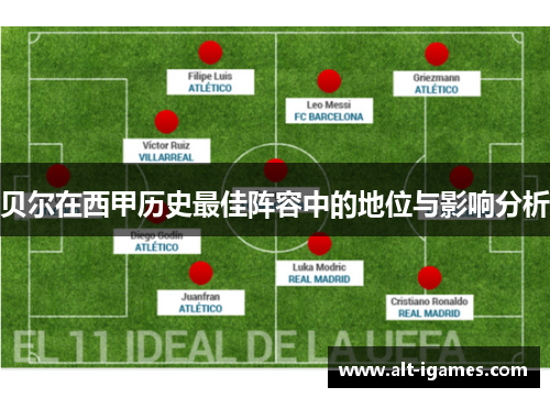 贝尔在西甲历史最佳阵容中的地位与影响分析
