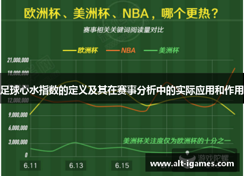 足球心水指数的定义及其在赛事分析中的实际应用和作用