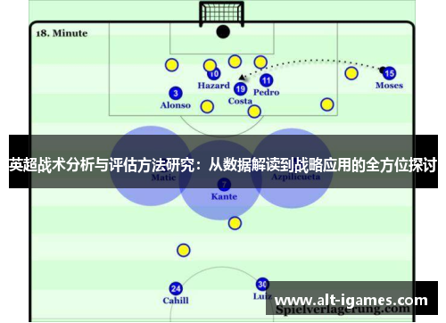 英超战术分析与评估方法研究:从数据解读到战略应用的全方位探讨 英超战术分析与评估方法研究:从数据解读到战略应用的全方位探讨