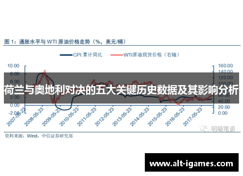 荷兰与奥地利对决的五大关键历史数据及其影响分析 荷兰与奥地利对决的五大关键历史数据及其影响分析
