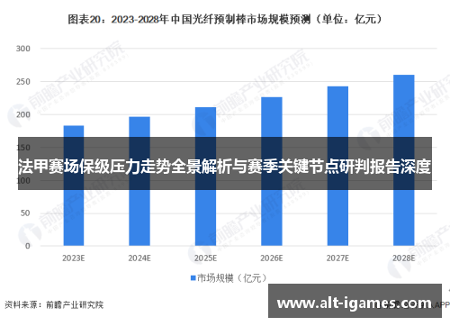 法甲赛场保级压力走势全景解析与赛季关键节点研判报告深度
