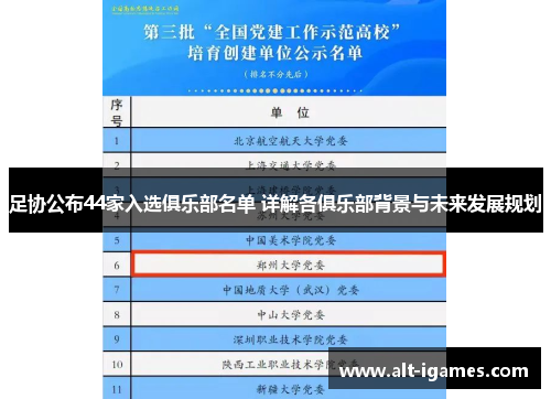 足协公布44家入选俱乐部名单 详解各俱乐部背景与未来发展规划