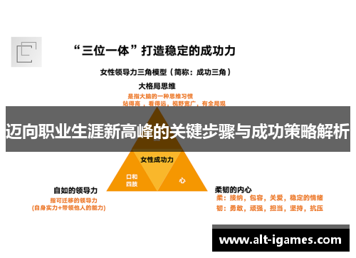 迈向职业生涯新高峰的关键步骤与成功策略解析 迈向职业生涯新高峰的关键步骤与成功策略解析