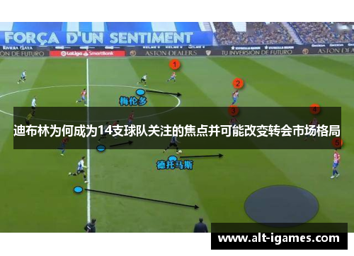 迪布林为何成为14支球队关注的焦点并可能改变转会市场格局 迪布林为何成为14支球队关注的焦点并可能改变转会市场格局