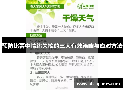 预防比赛中情绪失控的三大有效策略与应对方法